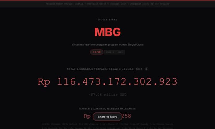 biaya mbg vercel cover